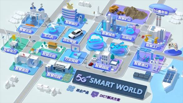 2021年5G应用场景有哪些？面对面体验！