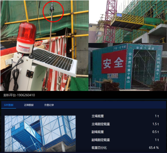 卸料平台安全监测