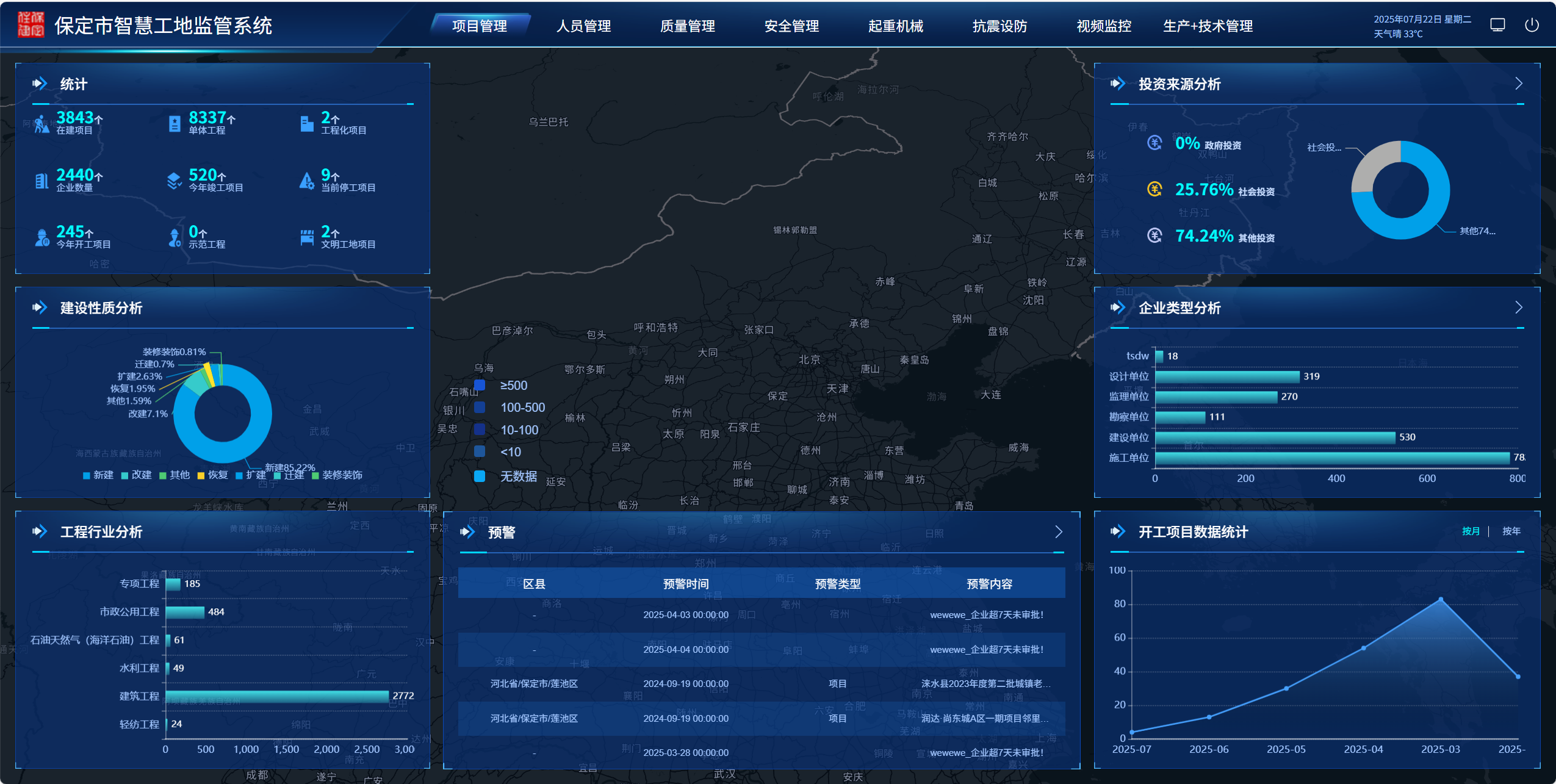七数科技 I 智慧工地监督平台